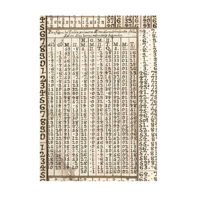 Stamperia Selection 8 Rice paper A6 backgrounds - Fortune