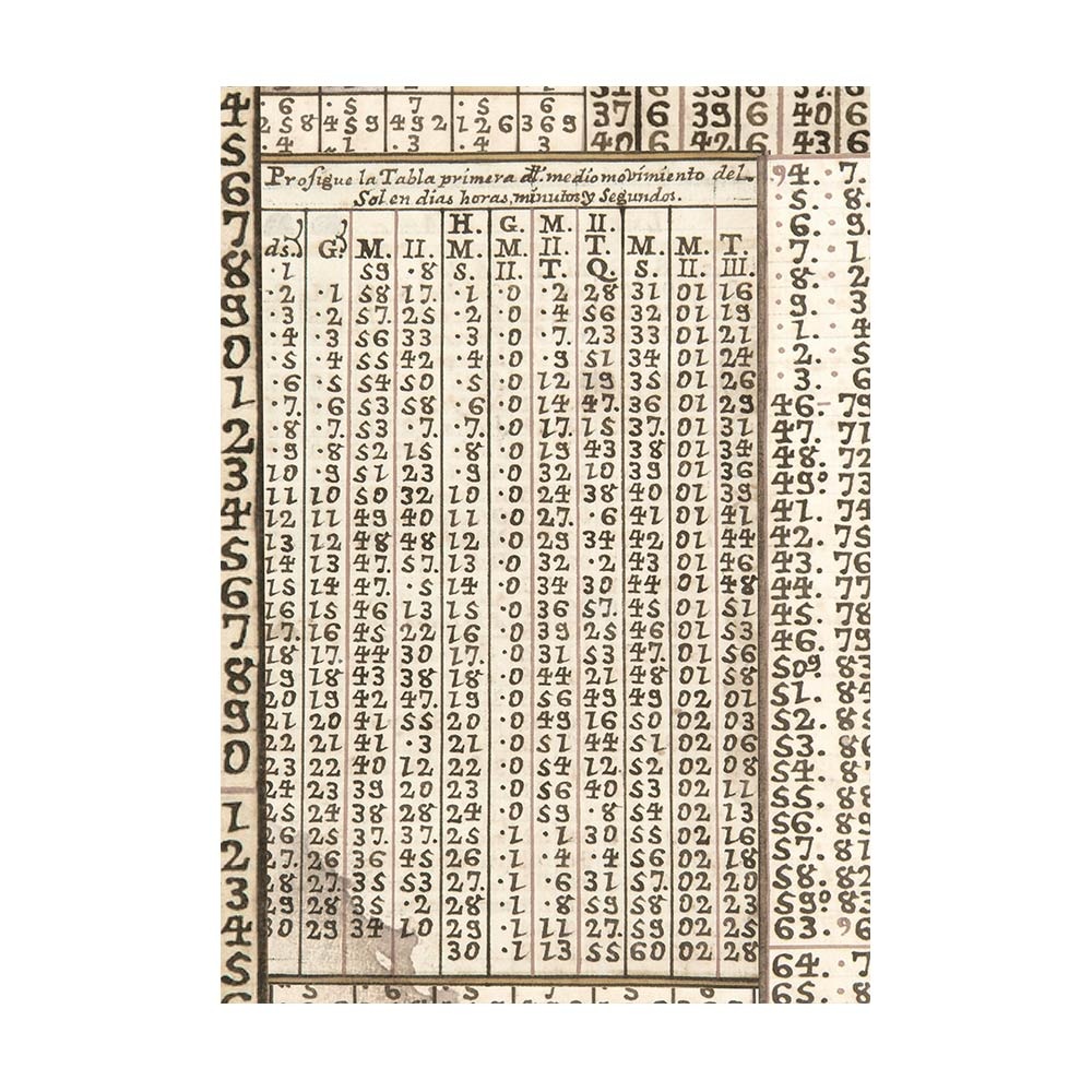 Stamperia Selection 8 Rice paper A6 backgrounds - Fortune