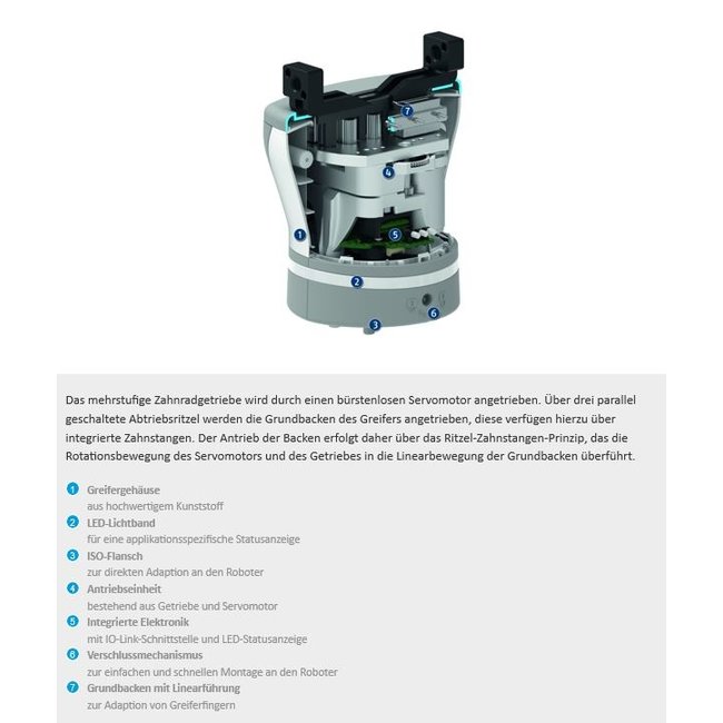 Schunk elektrischer Parallelgreifer EGH 80-IOL-N-UREK Starter