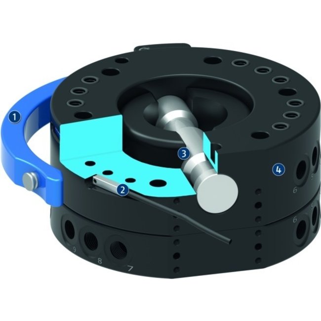 Schunk Wechselsystem SHS