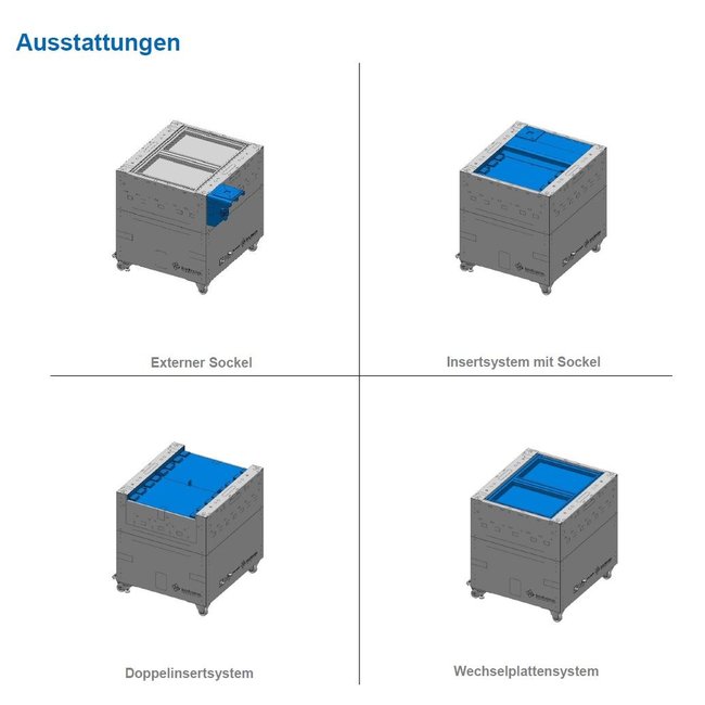 Bachmann Engineering  BFM - Bachmann FeedMaster