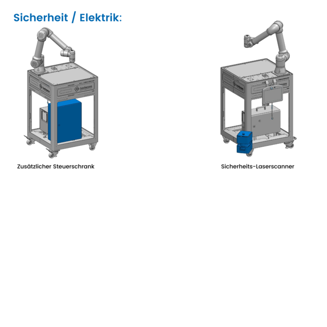 Bachmann Engineering  BMD - Bachmann MovingDevice M