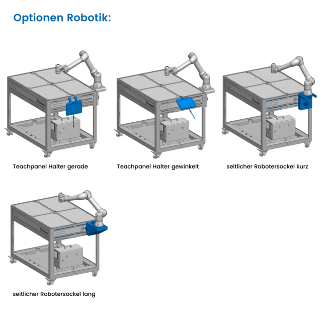 Bachmann Engineering  BMD - Bachmann MovingDevice XL