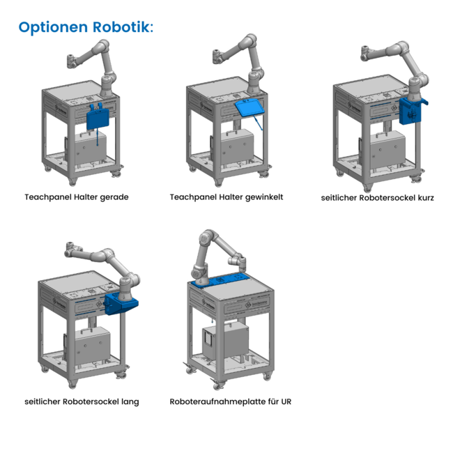 Bachmann Engineering  BMD - Bachmann MovingDevice M