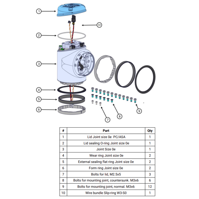 Universal Robots Joint Size 0 Wrist 3 UR3e