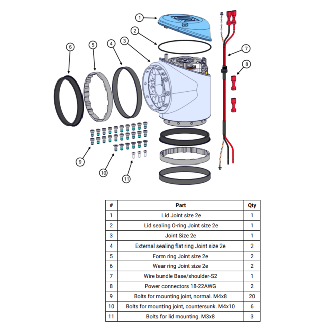 Universal Robots Joint Size 2 Base/Shoulder UR3e