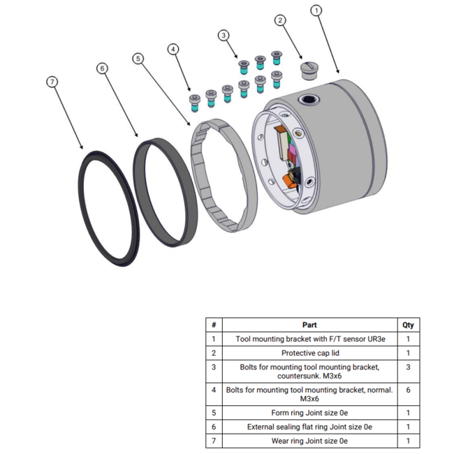 Universal Robots Tool with Force/Torque sensor UR3e