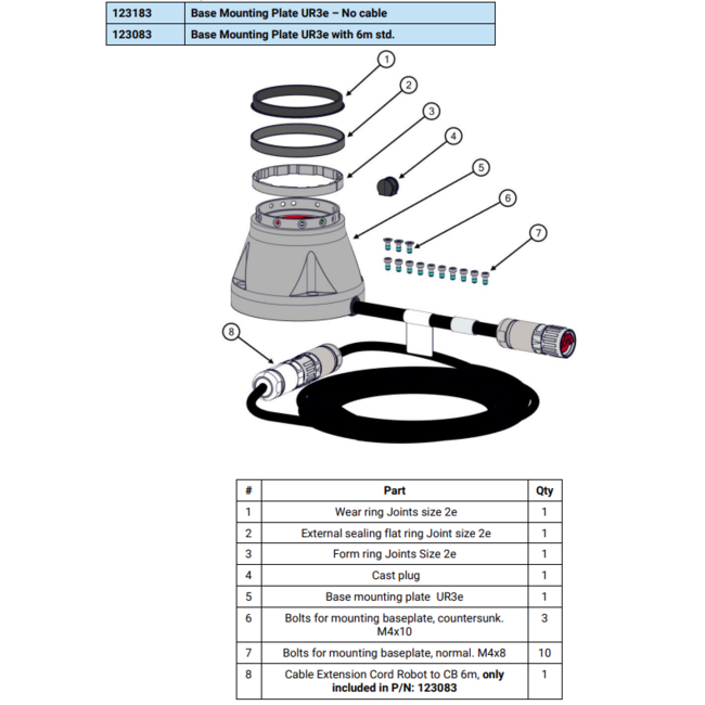 Universal Robots Base Mounting Plate UR3e - with 6m cable std.