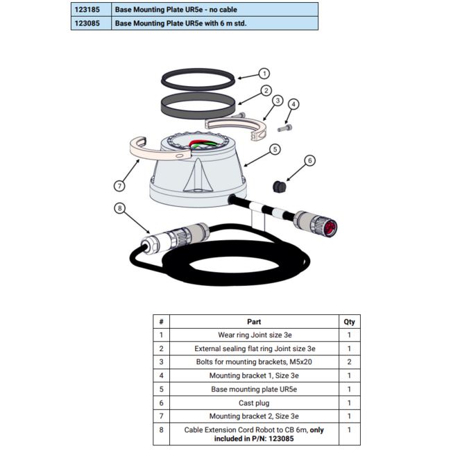 Universal Robots Base Mounting Plate UR5e with 6 m std. cable