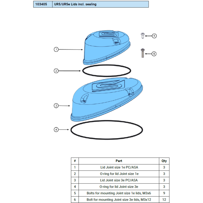 Universal Robots UR5e Lids incl. sealing