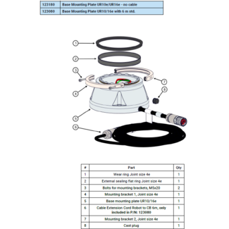 Universal Robots Base Mounting Plate UR10e/16e with 6 m std.