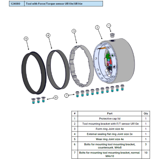 Universal Robots Tool with Force/Torque sensor UR10e/UR16e