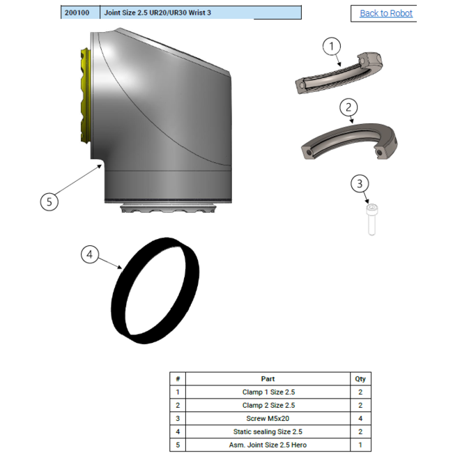 Universal Robots Joint Size 2.5 UR20/UR30 Wrist 3