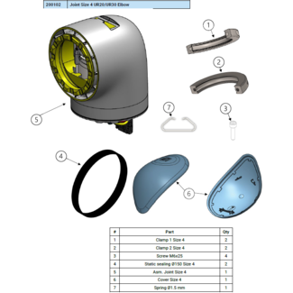 Universal Robots Joint Size 4 UR20/UR30 Elbow