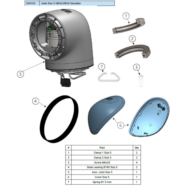 Universal Robots Joint Size 5 UR20/UR30 Shoulder