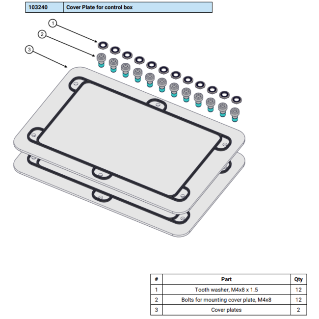 Universal Robots Cover Plate for control box