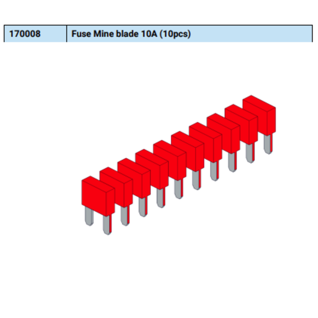 Universal Robots Fuse Mine blade 10A (10pcs)