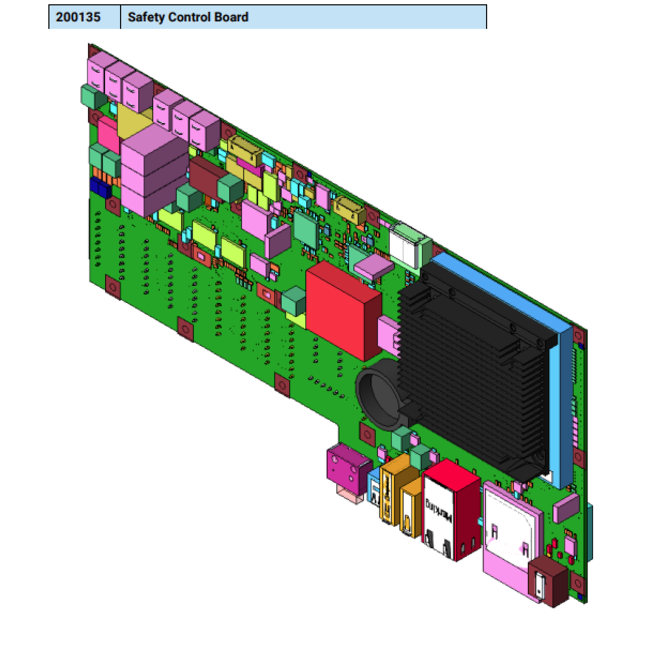 Universal Robots Safety Control Board CB5.5