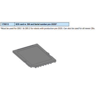 Universal Robots SCD card w. SW and Serial number pre-2020*