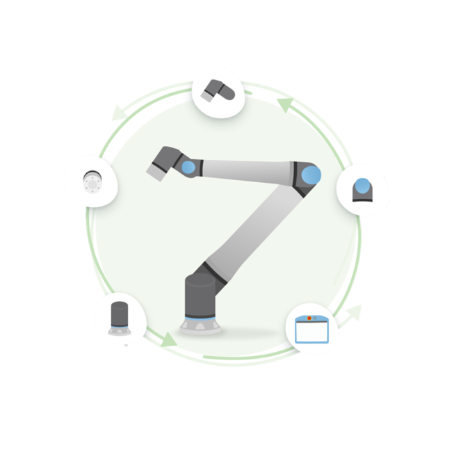 Universal Robots Refurbishment, UR10 CB3 incl. 12 months UR Care Premium