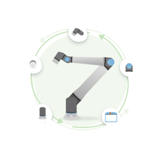 Universal Robots Refurbishment, UR10e/UR16e incl. 12 months UR Care Premium