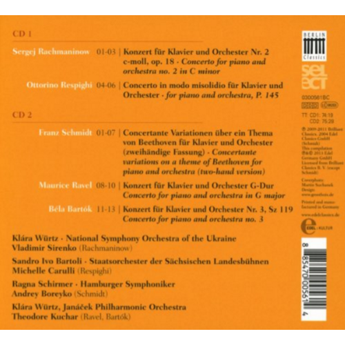Berlin Classics Great Piano Concertos