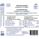 Naxos Mendelssohn/Tchaik.:Symph. 4/6