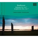 Naxos Beethoven: Symphonies Nos. 4&7