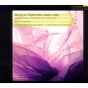 Vespro Per Festivita Dell Assunta