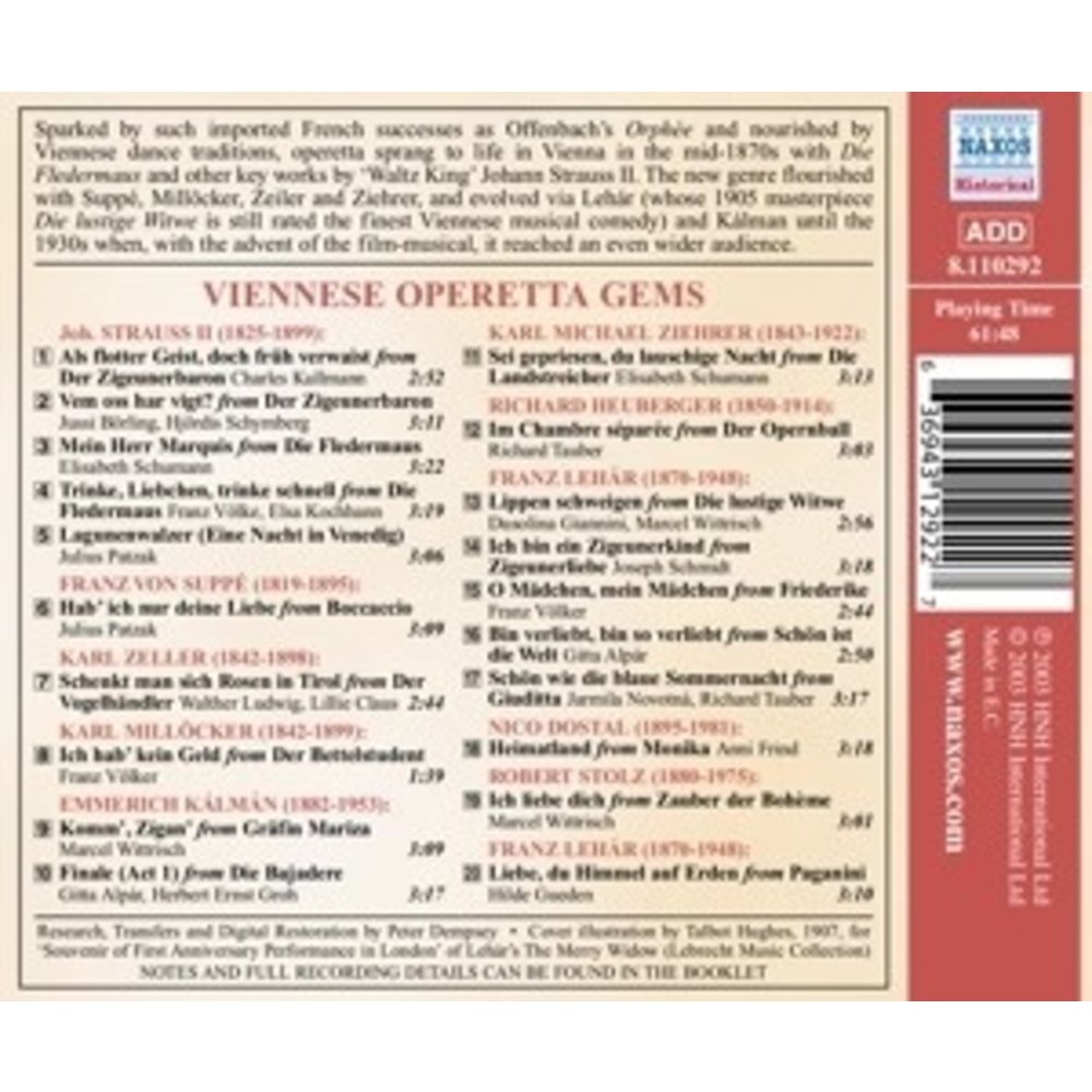 Viennese Operetta Gems