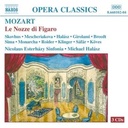 Naxos Mozart: Le Nozze De Figaro