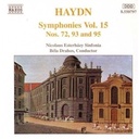 Naxos Haydn: Symphonies 72, 93 & 95