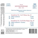 Naxos Szymanowski: Symphonies 1&2