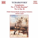 Naxos Tchaikovsky: Symphonies 2&4 Naxos Tchaikovsky: Symphonies 2&4