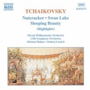 Naxos Tchaikovsky: Nutcracker Etc.