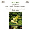 Naxos Nielsen: Symphonies 1 & 6