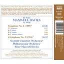 Naxos Maxwell Davies: Symphonies 4+5