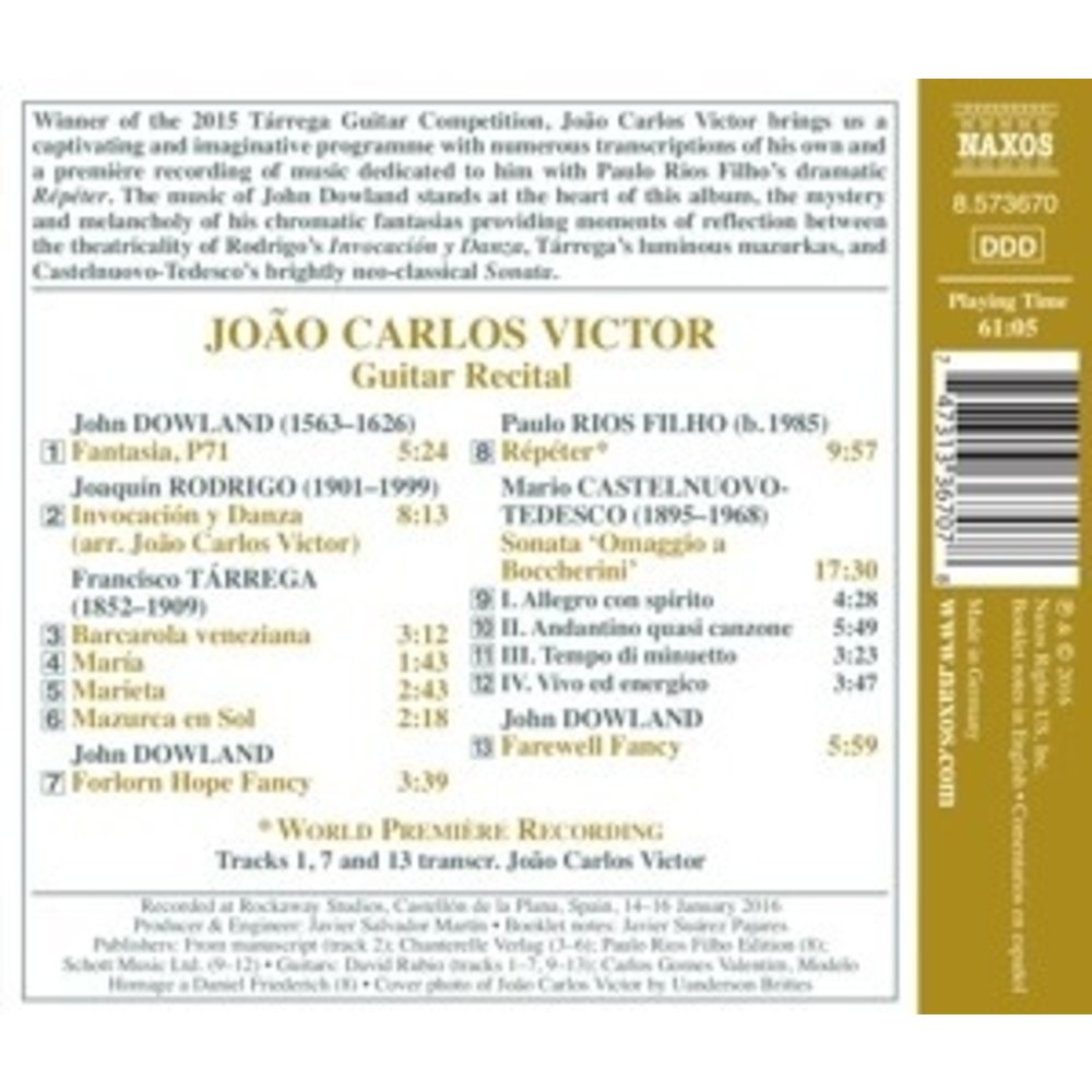 Naxos First Prize 2015 Tarrega Int.guitar Comp