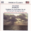 Naxos Hadley: Sym.no.4.The Ocean