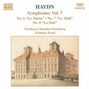 Naxos Haydn: Symphonies 6-8