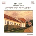 Naxos Haydn: Symphonies No.43,46&47