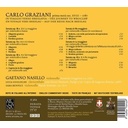 In Viaggio Verso Breslavia