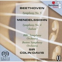 Pentatone Symphony No.5&4 -Sacd-