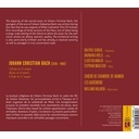 Ricercar Gloria Ricercar Gloria