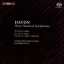 BIS Haydn - Theatrical Symph.