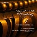 BIS Symphony No. 1