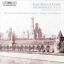 BIS Rachman. - Vol.3 BIS Rachman. - Vol.3