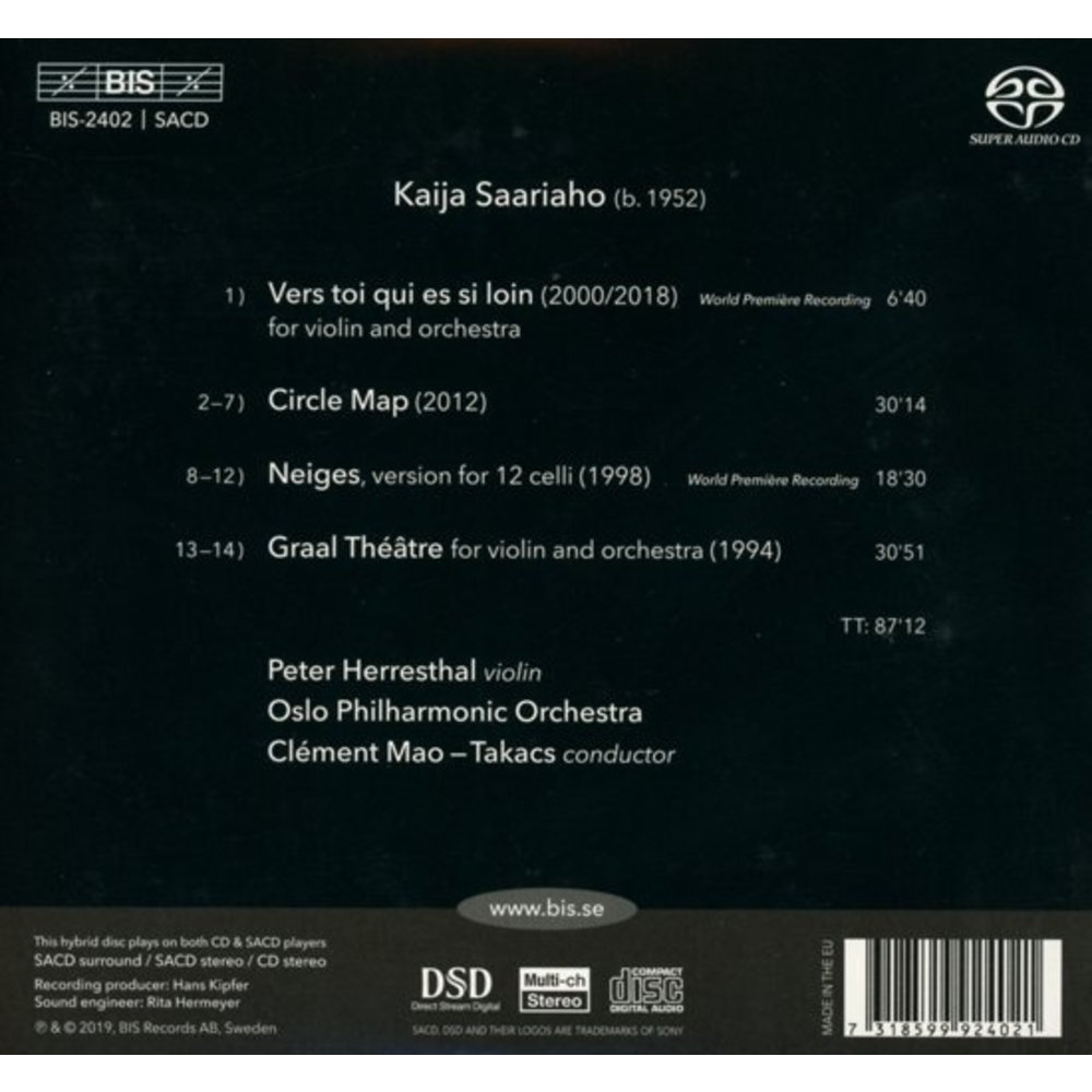 BIS Circle Map, Graal Theatre & Other Works