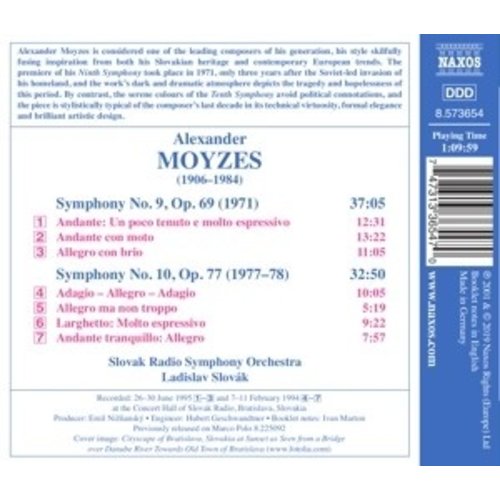 Naxos Symphonies Nos. 9 And 10