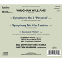 Hyperion Symphonies 3 & 4